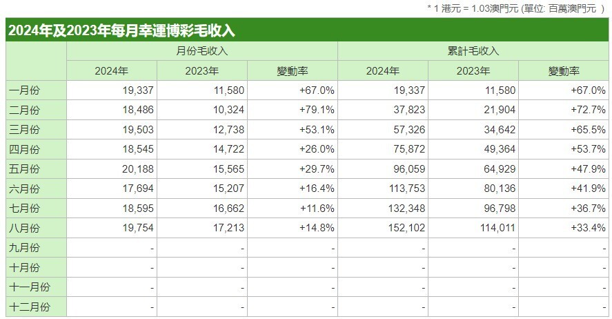 澳門六開彩天天免費(fèi)資訊統(tǒng)計(jì),擔(dān)保計(jì)劃執(zhí)行法策略_明亮版52.824