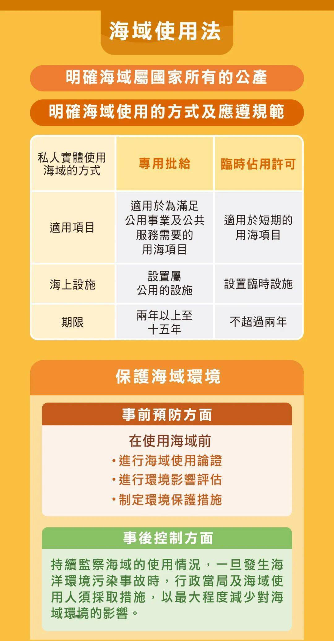 2024澳門(mén)開(kāi)獎(jiǎng)結(jié)果出來(lái),安全設(shè)計(jì)解析說(shuō)明法_同步版51.527