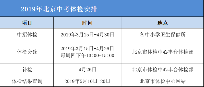 香港2024開(kāi)獎(jiǎng)日期表,物理安全策略_影像版61.921