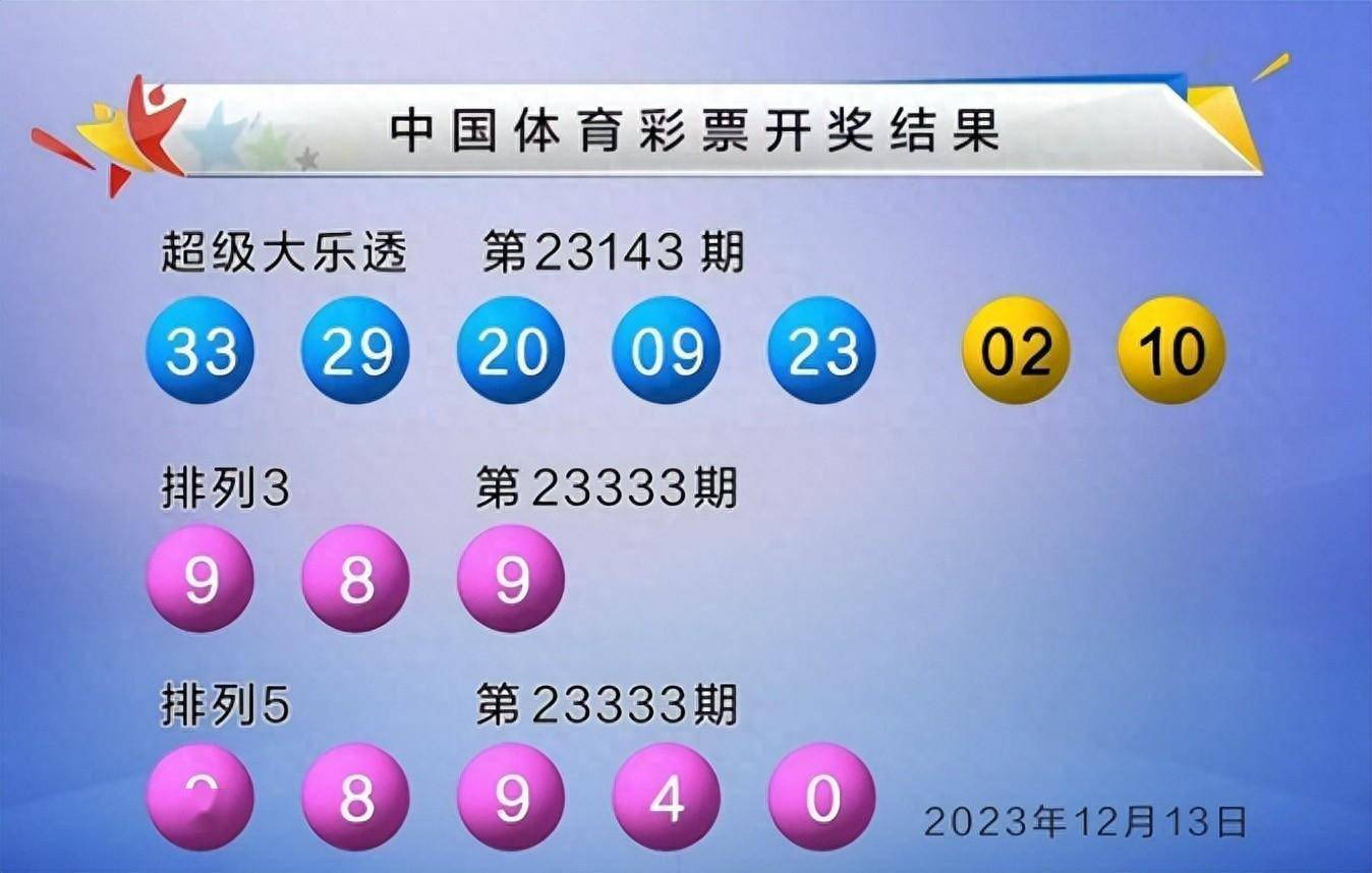 最新體彩開(kāi)獎(jiǎng)結(jié)果，變化、學(xué)習(xí)與成就的力量啟航新征程
