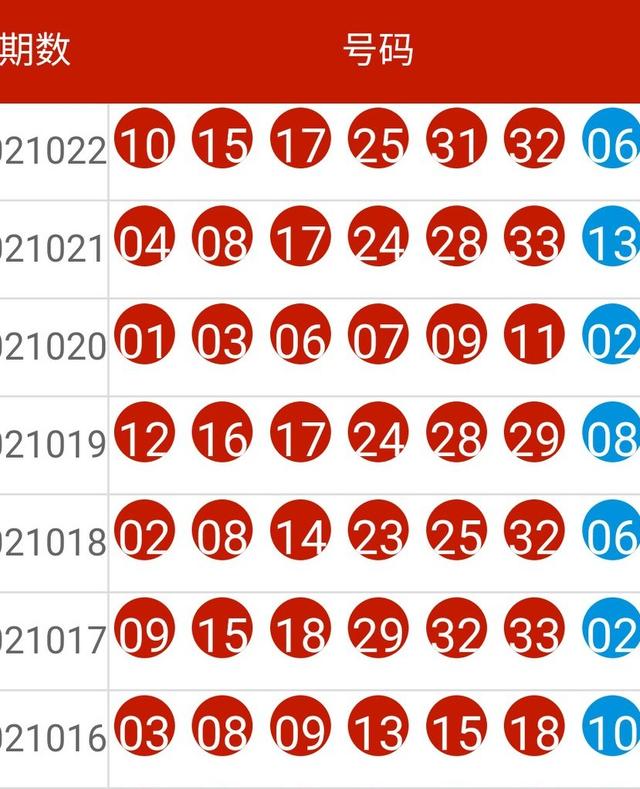 2024港澳彩精準內部碼料,標準執(zhí)行具體評價_懸浮版58.478