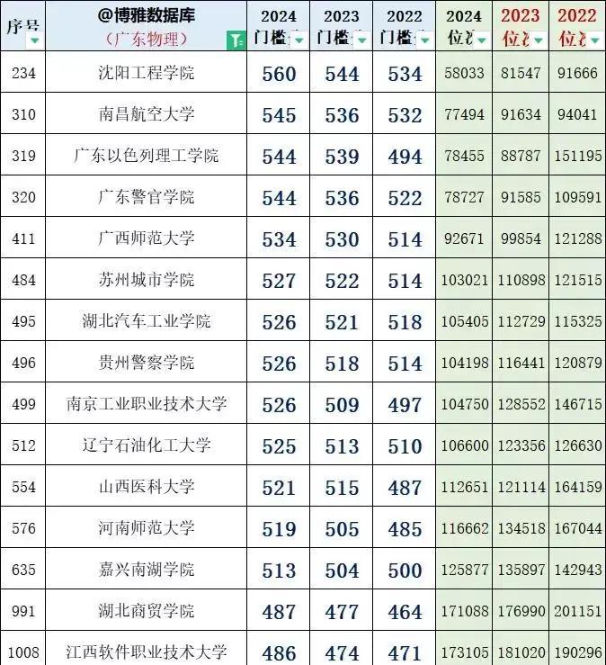 小巷驚喜，人生感悟與心情短語(yǔ)分享