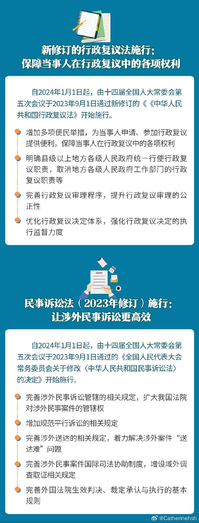 最新交通法規(guī)2024實施時間，啟程探索自然美景，探尋內心寧靜地