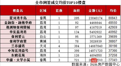 仙村一號(hào)房?jī)r(jià)探秘，溫馨尋房之旅的最新房?jī)r(jià)信息