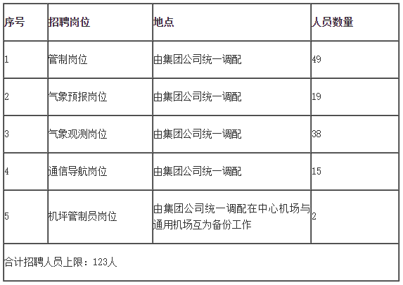 晉州最新招聘動態(tài)，啟程探索自然美景，尋找內(nèi)心的寧靜之樂