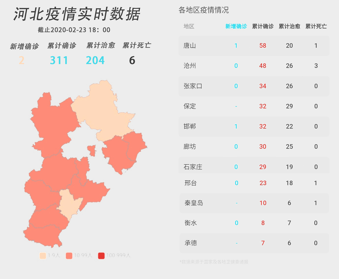 河北疫情最新動(dòng)態(tài)，自然美景探索之旅的防疫須知