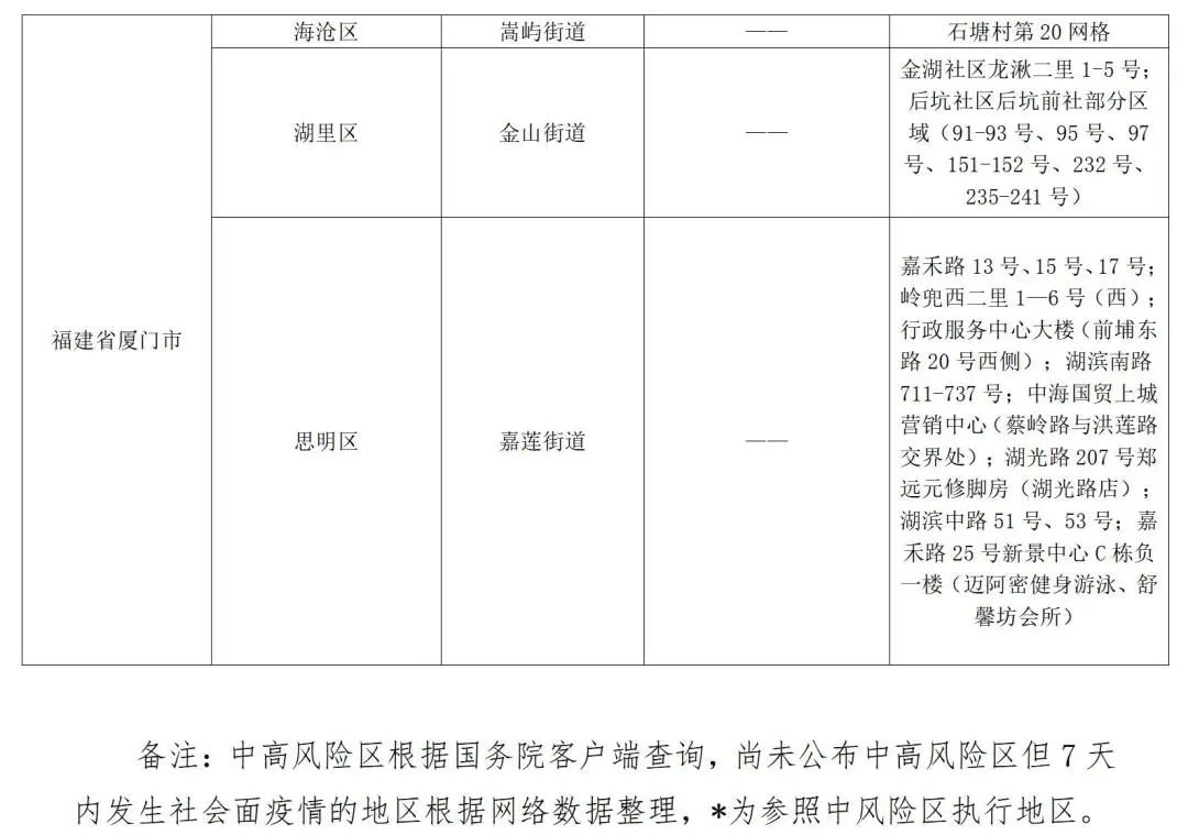 詳細步驟指南，返魯最新要求解讀與操作指南