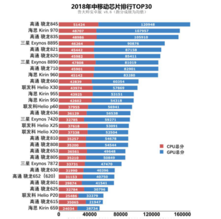 最新跑分手機(jī)帶你踏足自然奇跡，心靈之旅啟程