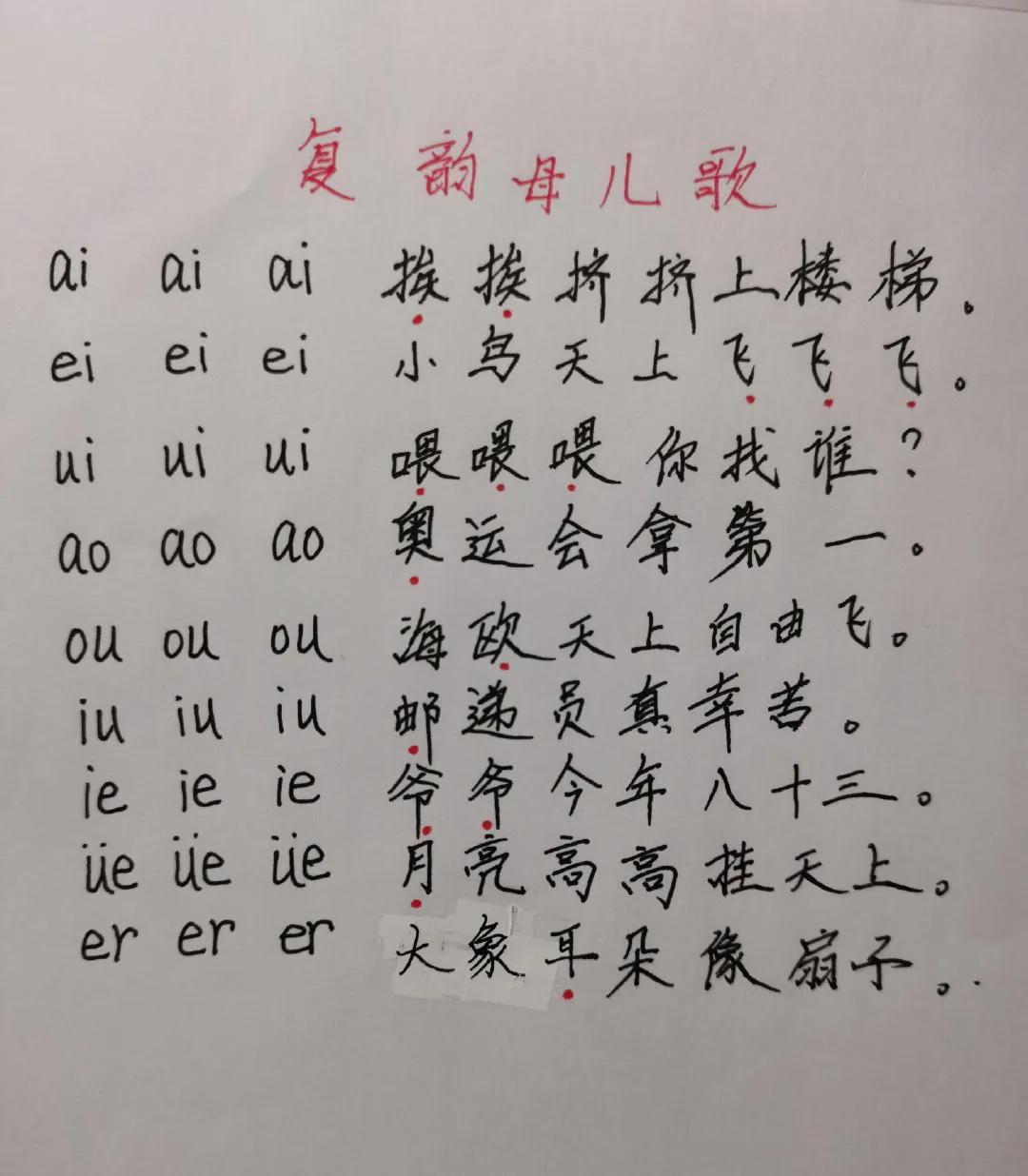 復(fù)韻母最新，高科技產(chǎn)品新紀元引領(lǐng)者角色揭秘