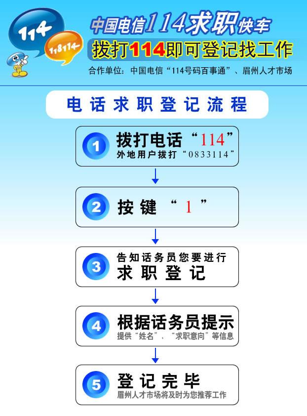 時(shí)代的脈搏與行業(yè)的風(fēng)向標(biāo)，最新招聘信息匯總
