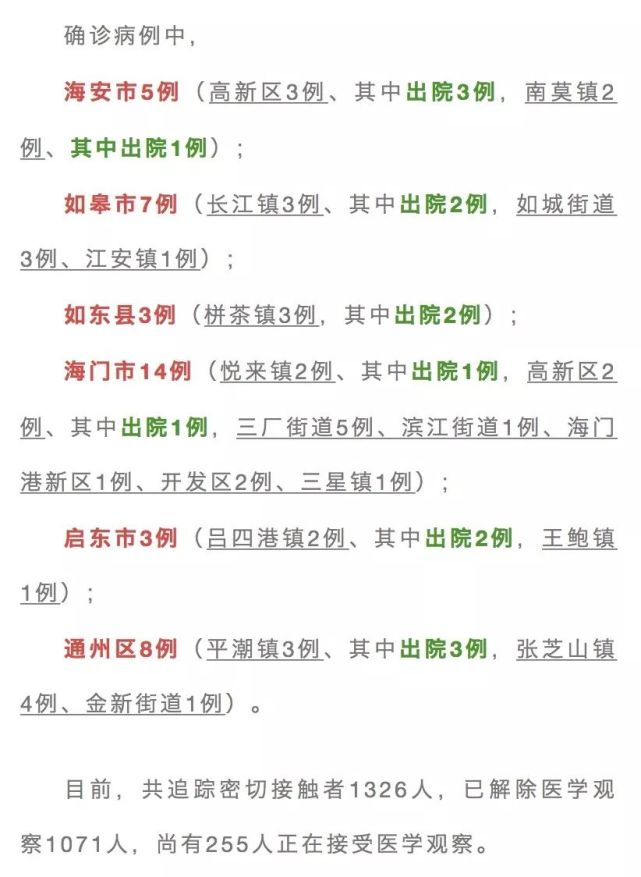 南通疫情實時更新，最新動態(tài)與防控進展