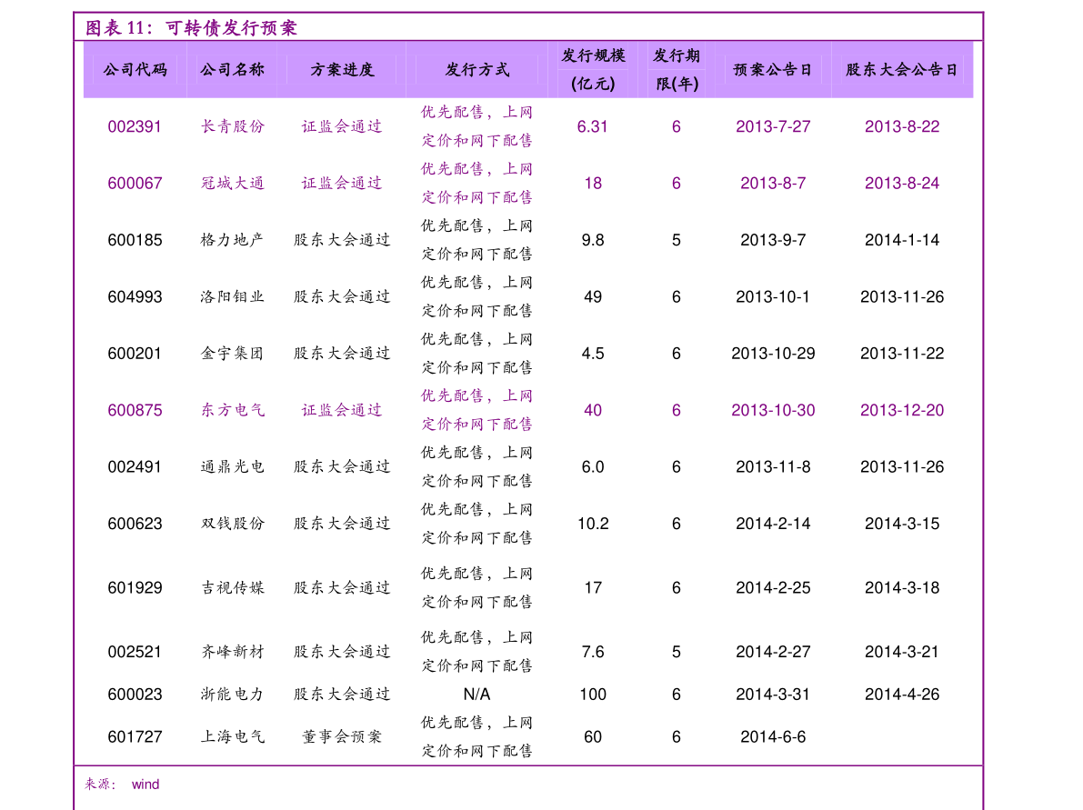 瀘電股份股票行情,瀘電股份股票行情——科技巨擘，引領(lǐng)未來(lái)新篇章