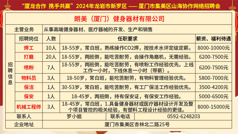 泉港招聘網(wǎng)最新職位發(fā)布，影響與觀點(diǎn)分析