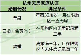 限售政策解讀，深度剖析與理解