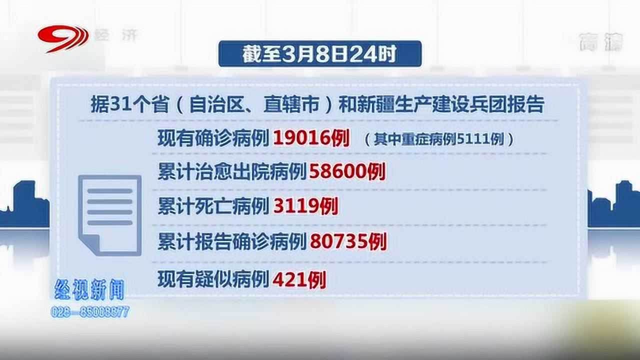 科技重塑防線，智能守護(hù)健康新生活，最新疫情病例報(bào)告分析