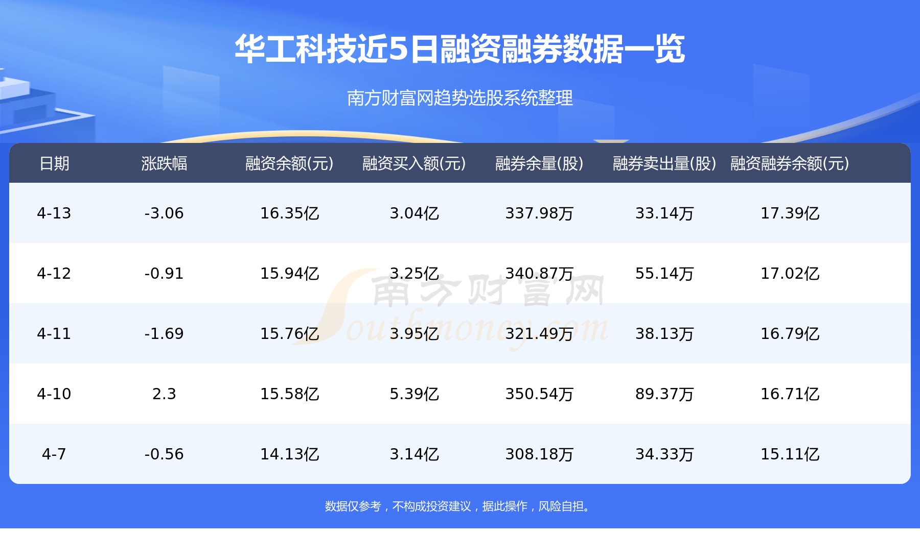 華工科技行情深度解析，最新動態(tài)與前景展望