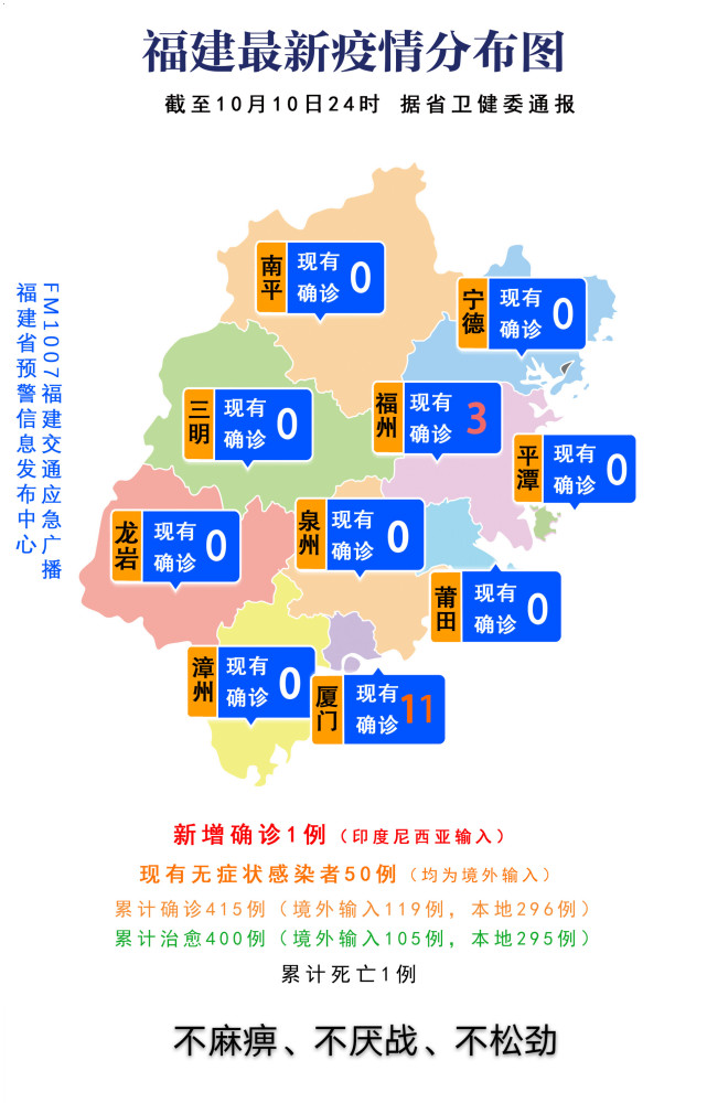 廣場燈具 第169頁