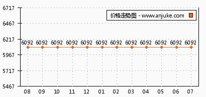 晶彩光電行情下的心靈追尋，自然美景與內(nèi)心寧靜的旅程