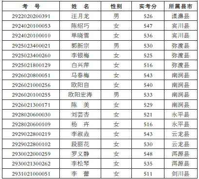 工礦燈具 第174頁(yè)