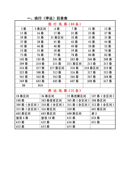 廣安夜班5路最新路線探秘，小巷美食與環(huán)境之旅
