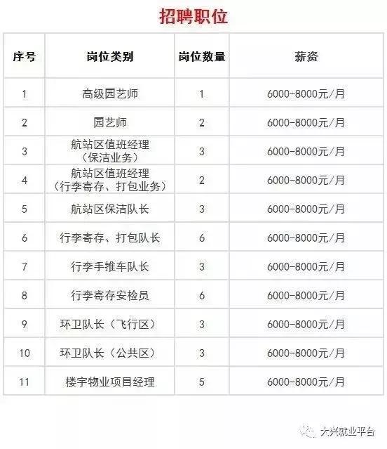 工礦燈具 第167頁