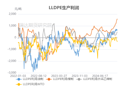 未來科技、經(jīng)濟與社會發(fā)展的三大趨勢，2025年最新預(yù)測