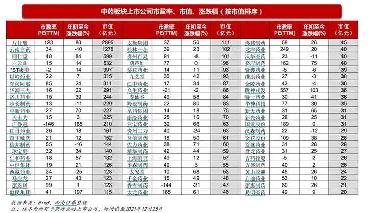 北京同仁堂股票，傳統(tǒng)與現(xiàn)代的融合之路