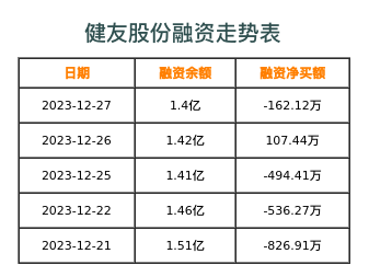 健友股份上市預測，探索之旅開啟，自然美景與公司前景的雙重展現(xiàn)