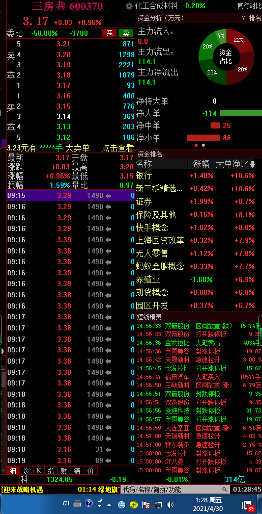 揭秘603609股票行情，股市小故事中的不解之緣