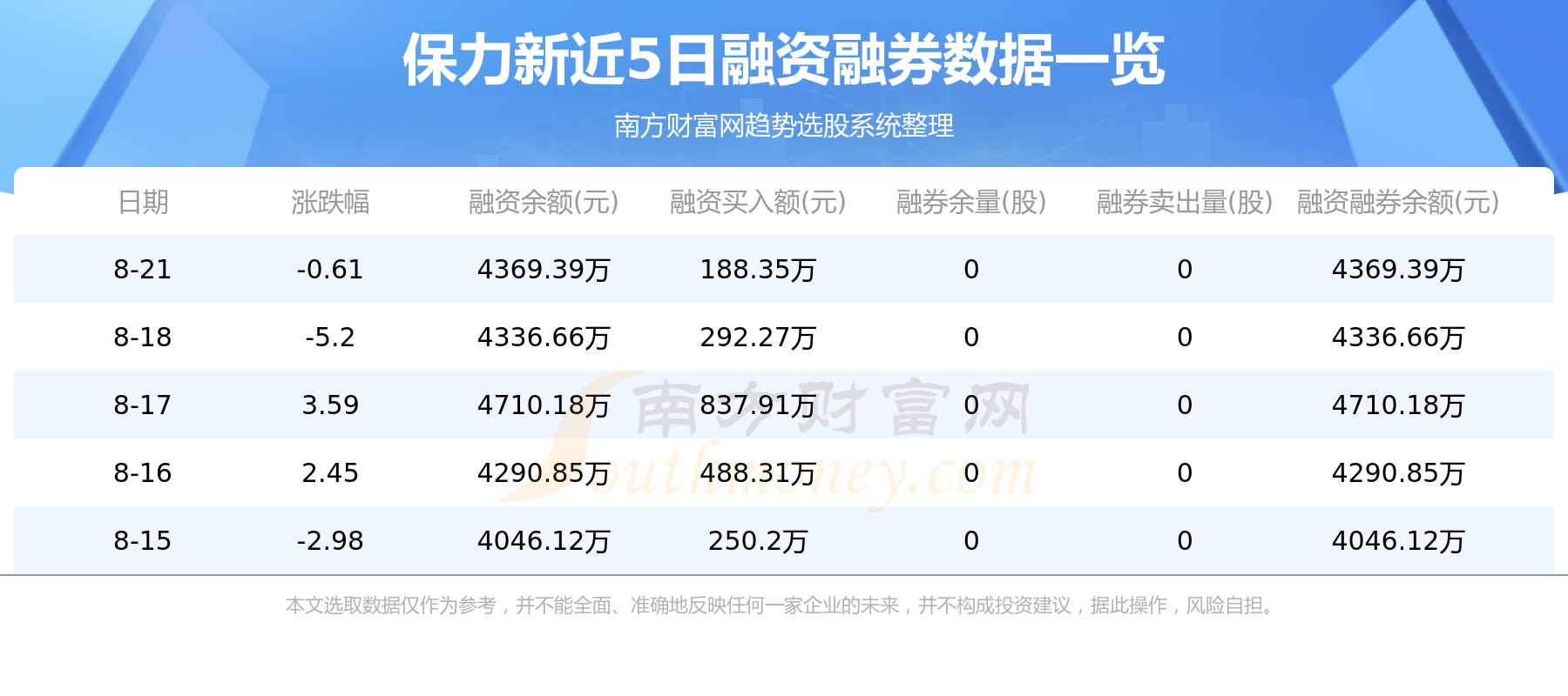 保力新股票深度解析，探尋投資價(jià)值與潛力所在