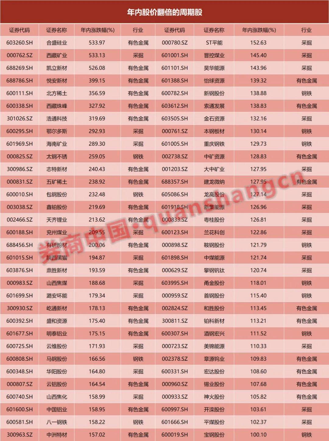 合盛硅業(yè)股票，股市小探秘與溫馨之旅