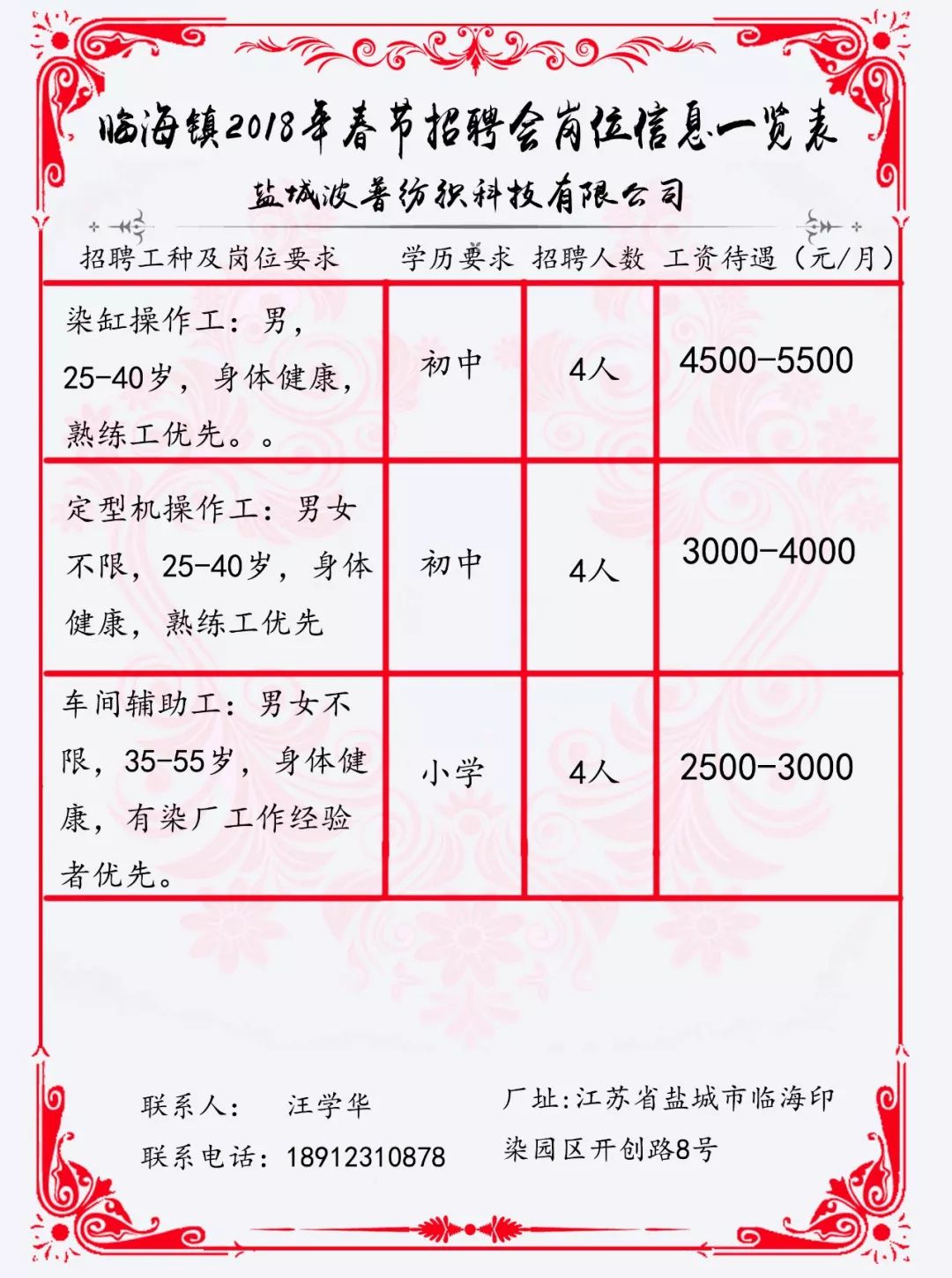 贛榆招工最新動(dòng)態(tài)，區(qū)域發(fā)展與人才引進(jìn)的雙向選擇