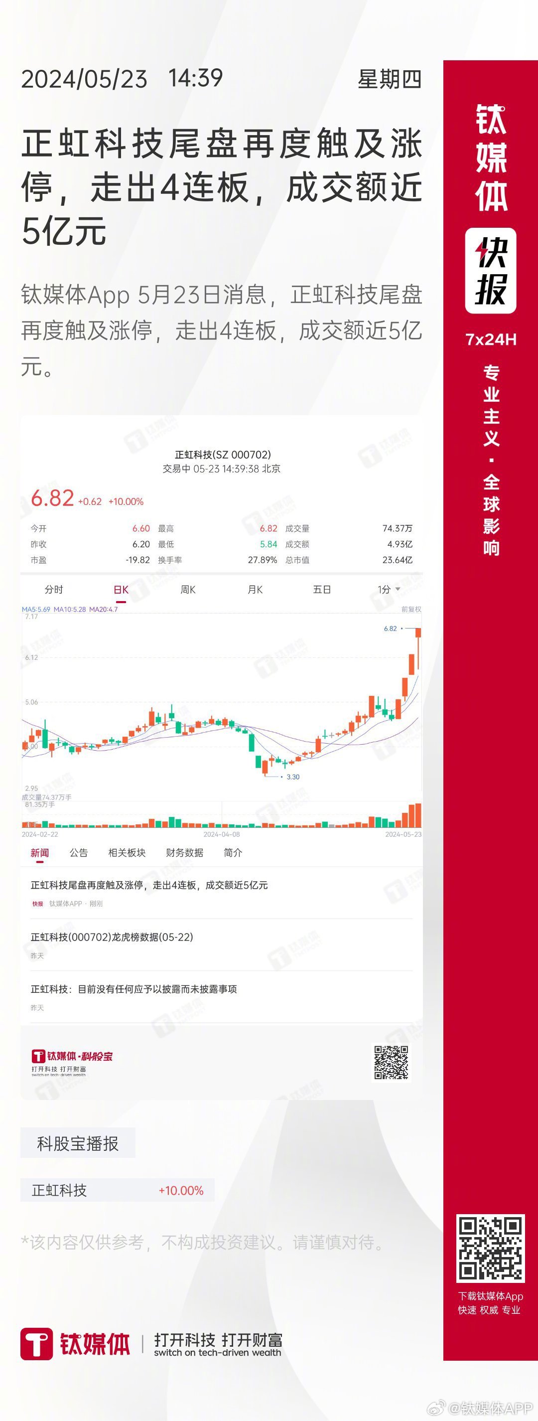 正虹科技最新動(dòng)態(tài)，科技與日常故事的奇妙交融