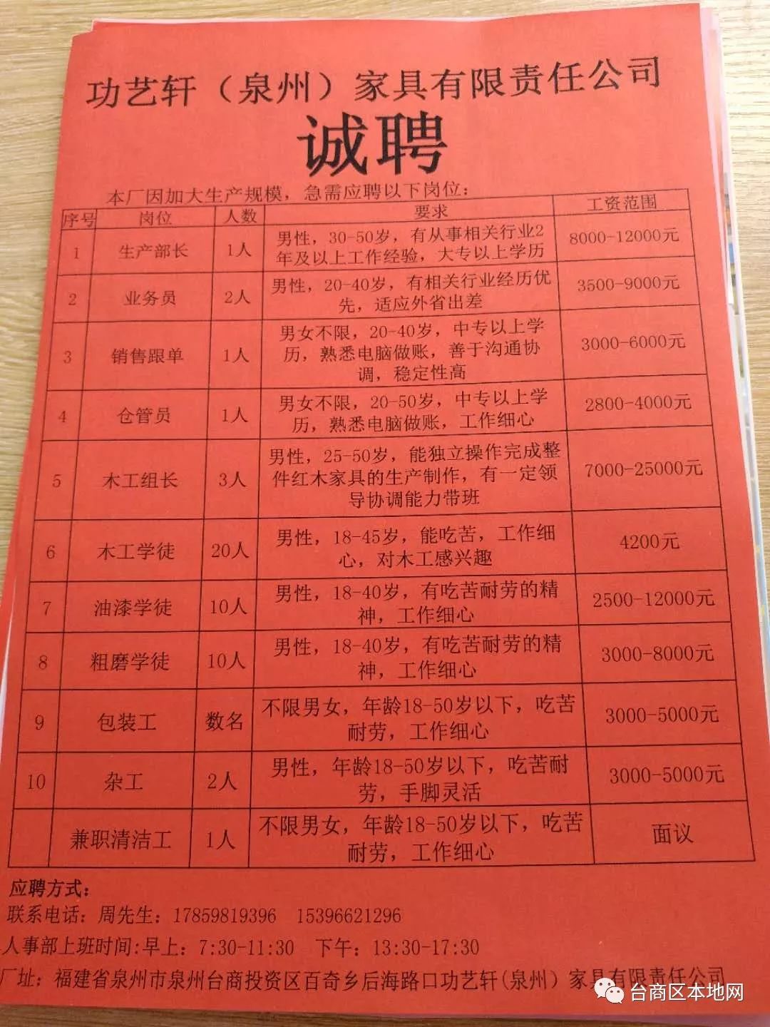 晉江鞋業(yè)最新招聘信息，友情與夢想的交織故事