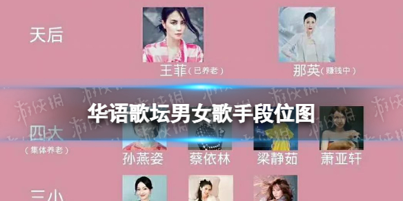 科技重塑音樂世界，最新華語歌曲排行榜及前沿聽歌體驗