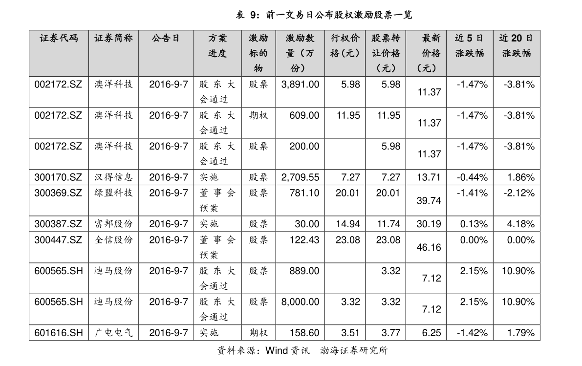 天潤數(shù)娛引領(lǐng)數(shù)字娛樂產(chǎn)業(yè)新浪潮，最新消息速遞
