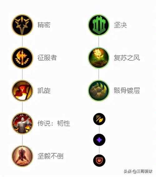 瞎子最新天賦揭秘，智能導航系統(tǒng)引領全新革命