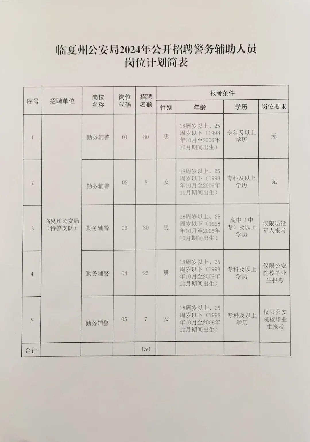 舒蘭招聘網(wǎng)最新招聘，科技引領(lǐng)未來，智能招聘新紀(jì)元開啟