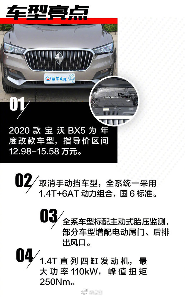 寶沃最新報(bào)價(jià)，駕馭變化，開(kāi)啟無(wú)限可能之旅