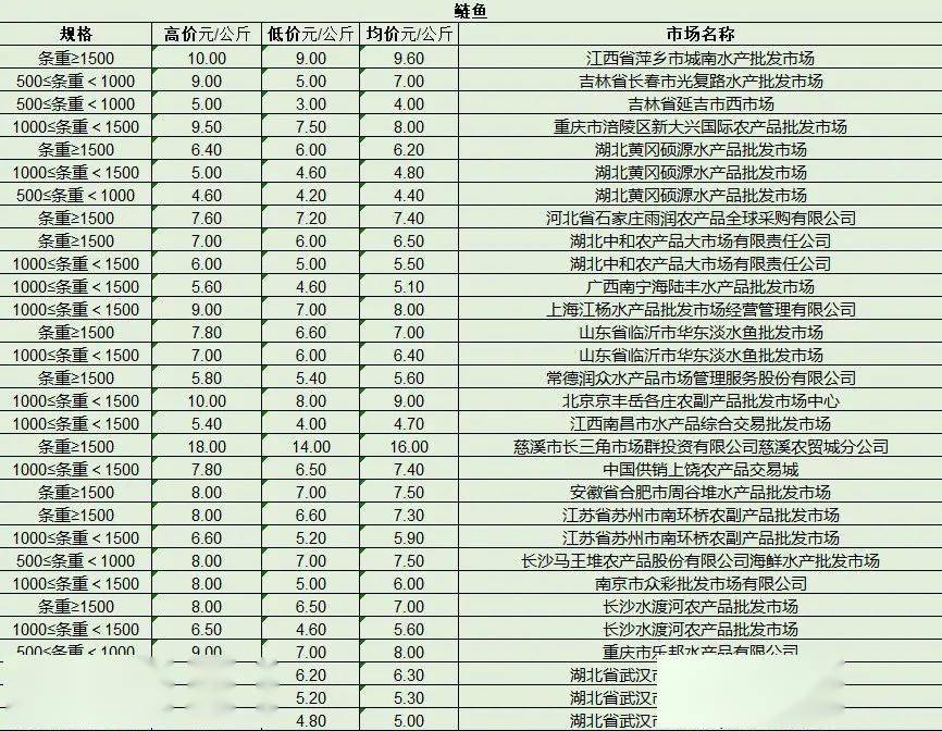 最新產(chǎn)品批發(fā)趨勢(shì)，行業(yè)熱點(diǎn)、產(chǎn)品亮點(diǎn)與市場(chǎng)策略解析