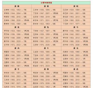 工礦燈具 第96頁(yè)