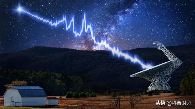 揭秘宇宙神秘面紗，最新外星信號(hào)揭示新線索