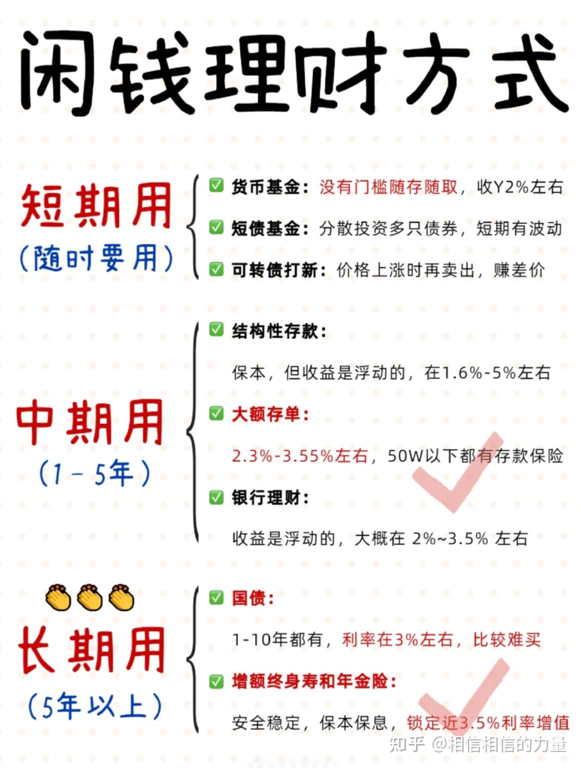 探索最新投資理財方式，開啟未來財富增長之旅
