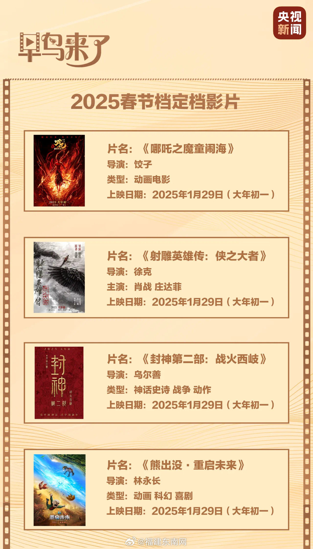 未來電影產業(yè)邊界挑戰(zhàn)揭秘，最新限制片2025探索之旅