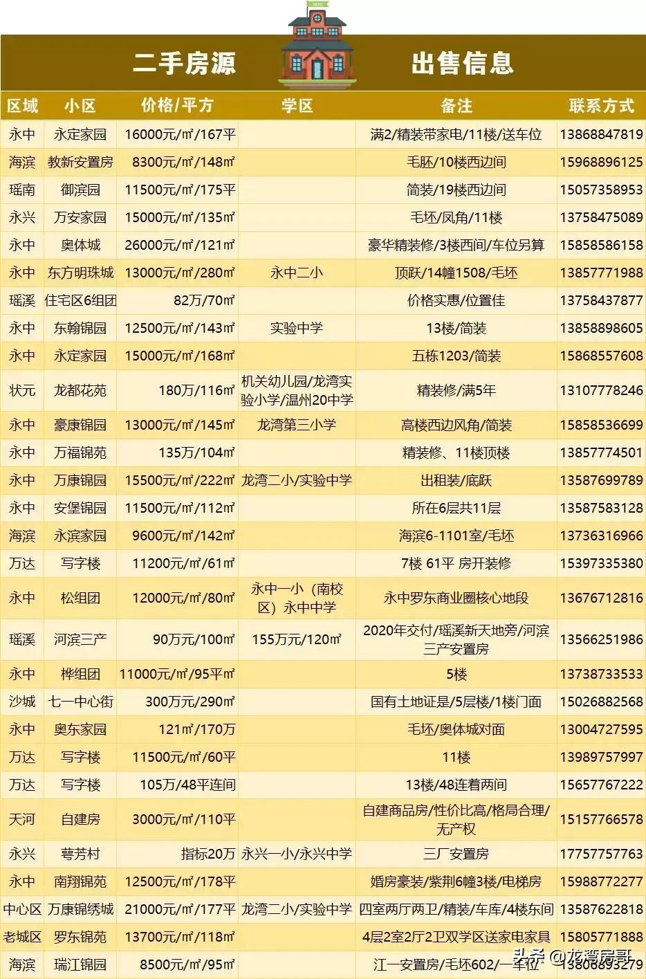 最新房源與小巷魅力，探尋特色小店背后的獨(dú)特魅力