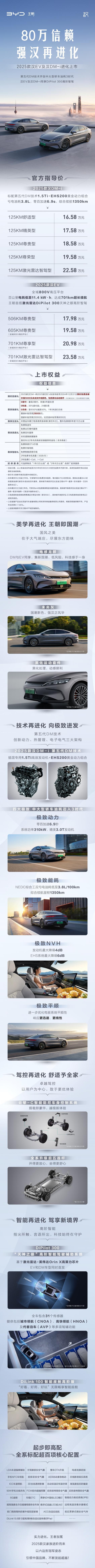 2025最新汽車報價指南，如何挑選心儀座駕