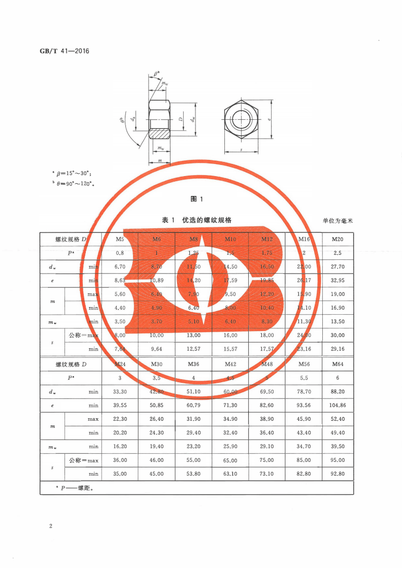 螺母最新標(biāo)準(zhǔn)論述，最新螺母標(biāo)準(zhǔn)解析與探討