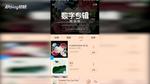 最新暢銷鈴聲專輯，愛(ài)的旋律與日常趣事的融合