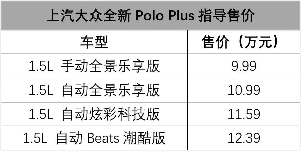 成都Polo最新報(bào)價(jià)，駕馭變化，自信啟程，勵(lì)志之旅正式開(kāi)啟！