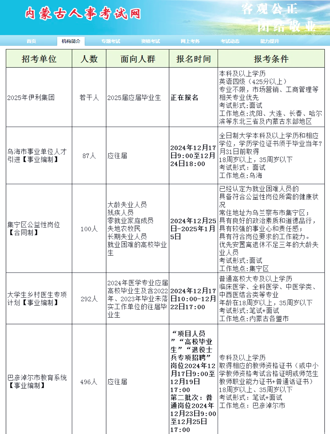 第516頁